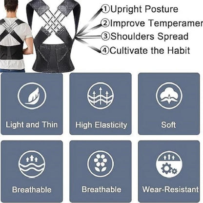 Premium Posture Corrector & Back+Abdomen Support Pain Relief Belt